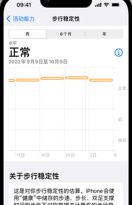 砀山iPhone手机维修如何在iPhone开启'步行稳定性通知'