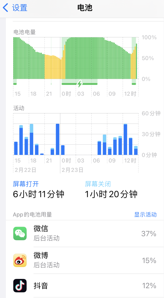 砀山苹果14维修分享如何延长 iPhone 14 的电池使用寿命 